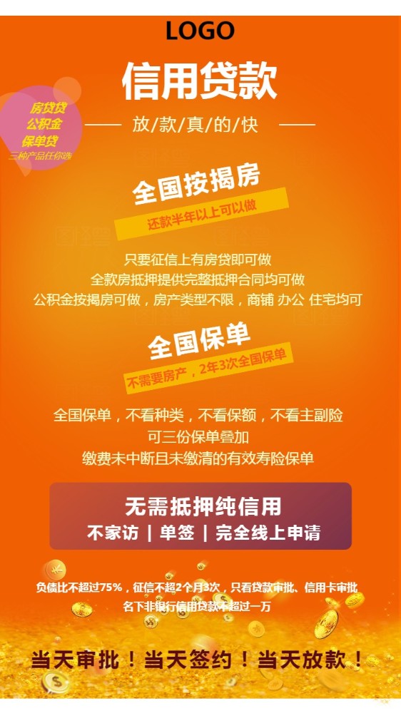 青岛市城阳区私人抵押贷款：快速解决资金问题的有效方式